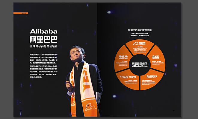 旗下公司 旗下公司