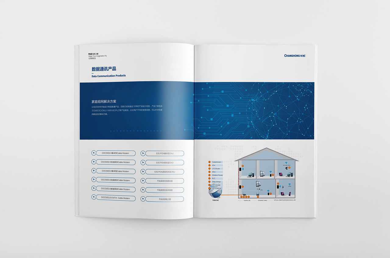 數(shù)據通訊產品 數(shù)據通訊產品