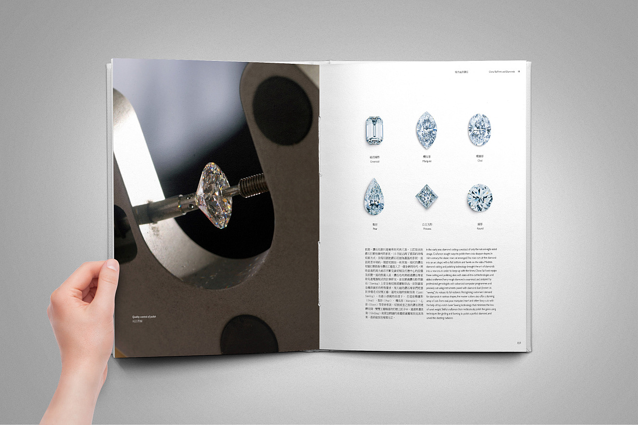 鉆石形態(tài) 鉆石形態(tài)