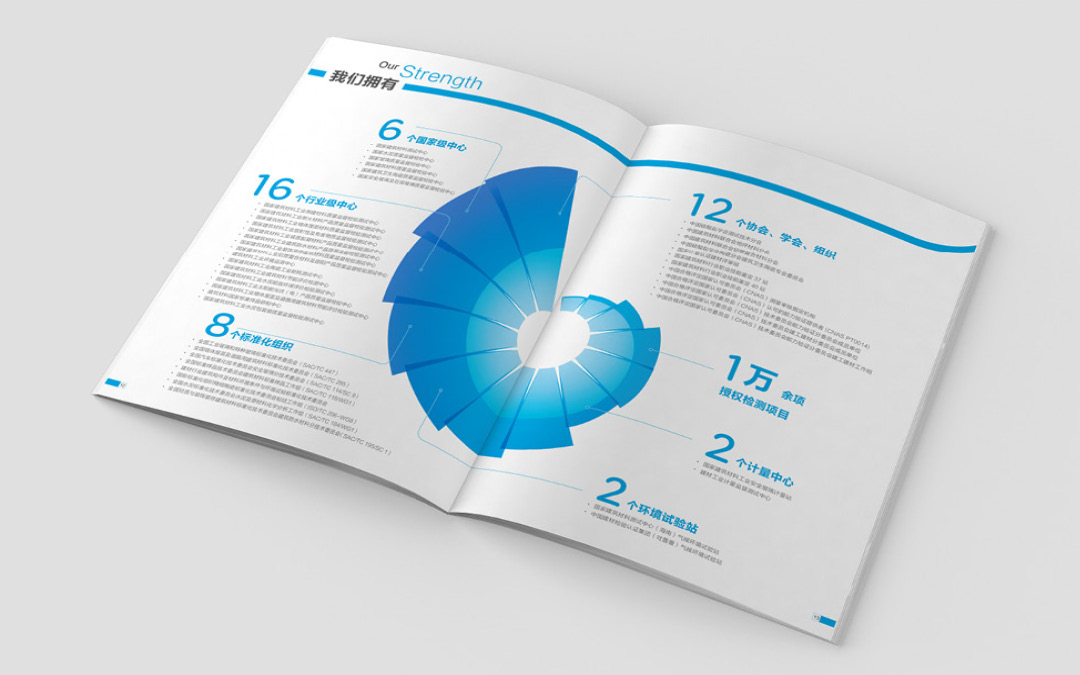 國檢擁有 國檢擁有