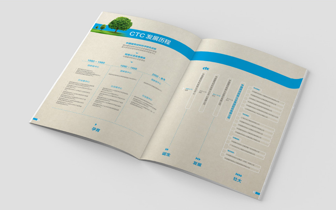 國檢歷程 國檢歷程