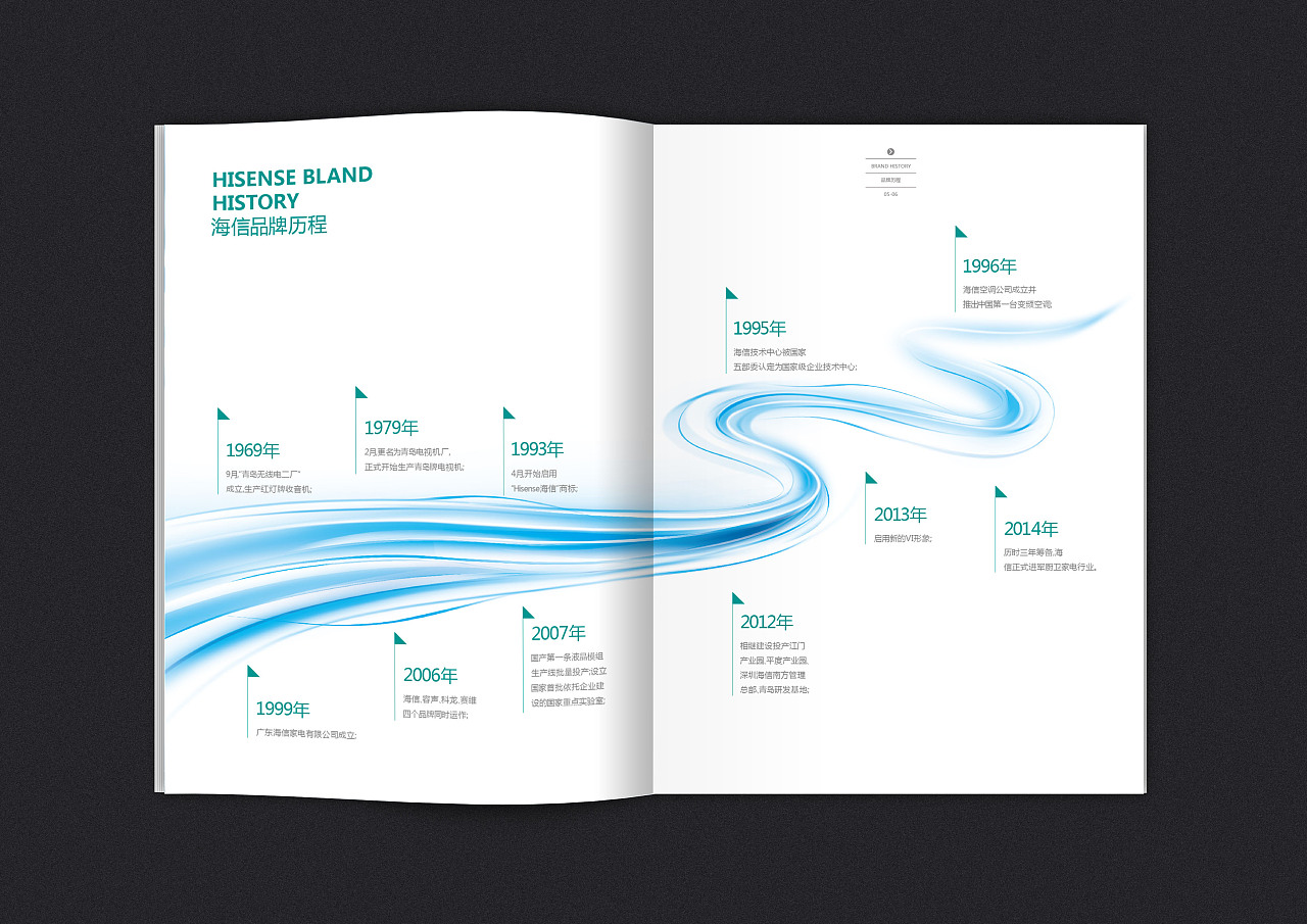 海信發(fā)展歷程 海信發(fā)展歷程