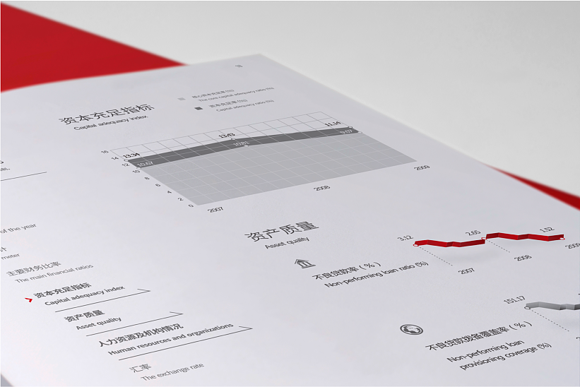 金服時(shí)空7 金服時(shí)空7