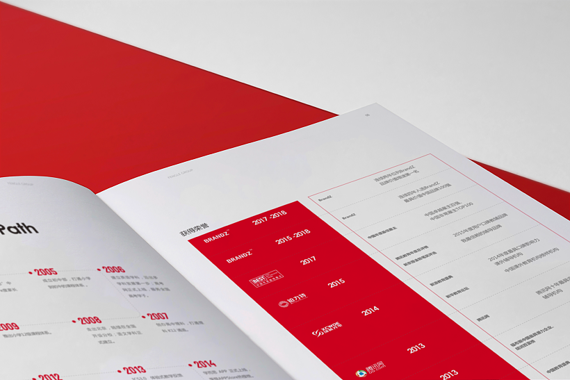 金服時(shí)空4 金服時(shí)空4