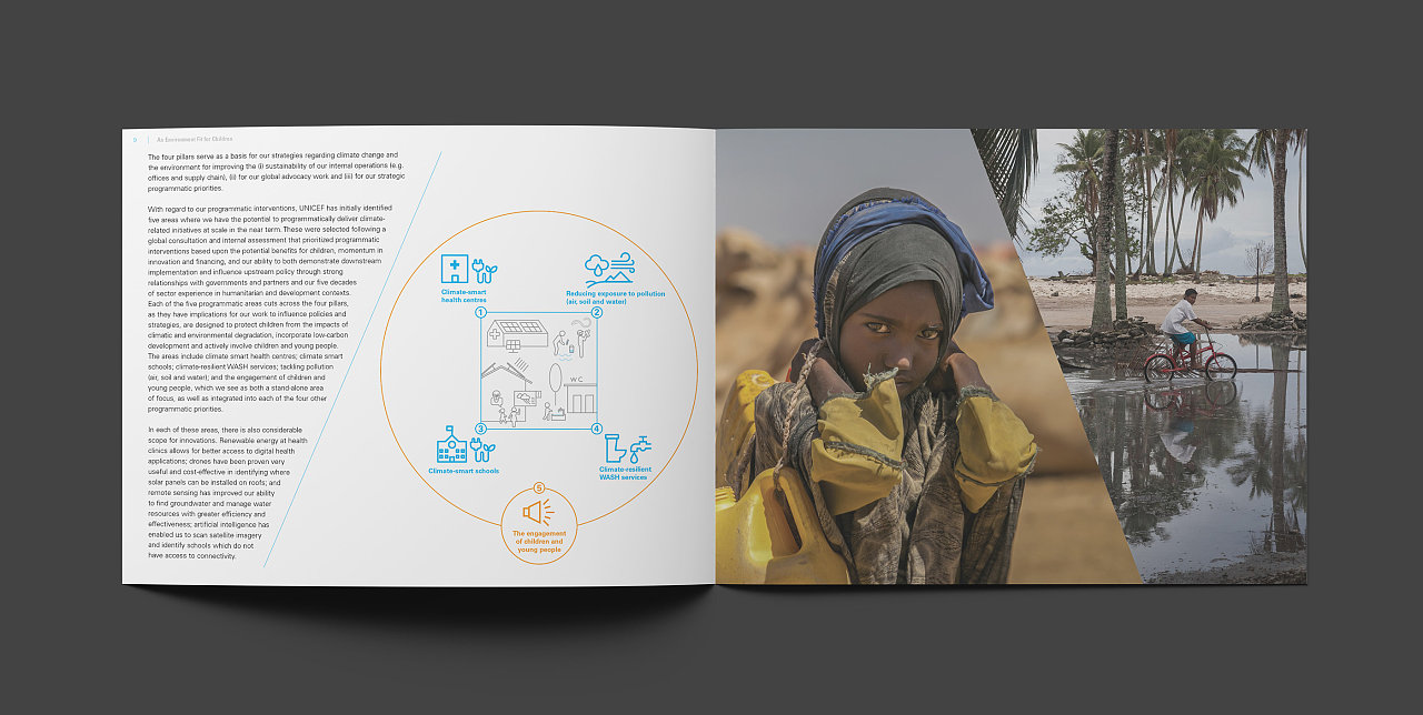 聯(lián)合國兒童基金會(huì)報(bào)告設(shè)計(jì)2 聯(lián)合國兒童基金會(huì)報(bào)告設(shè)計(jì)2