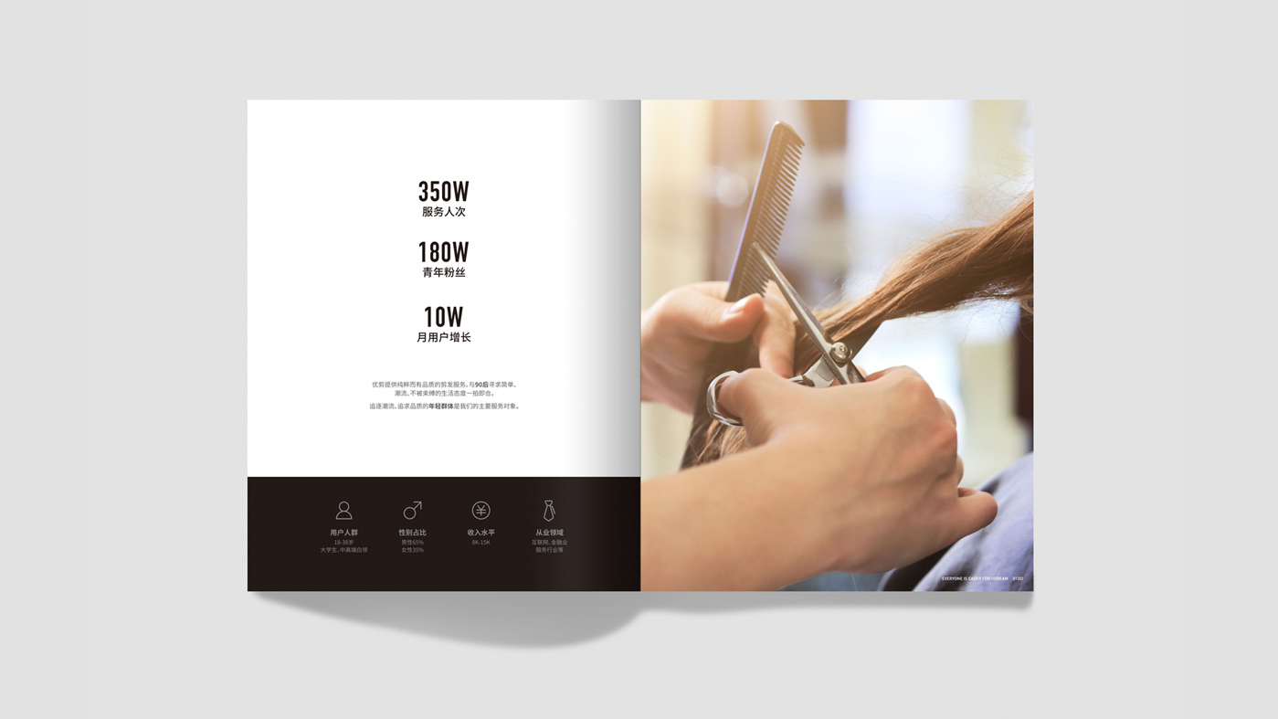 優(yōu)剪品牌手冊(cè)－7