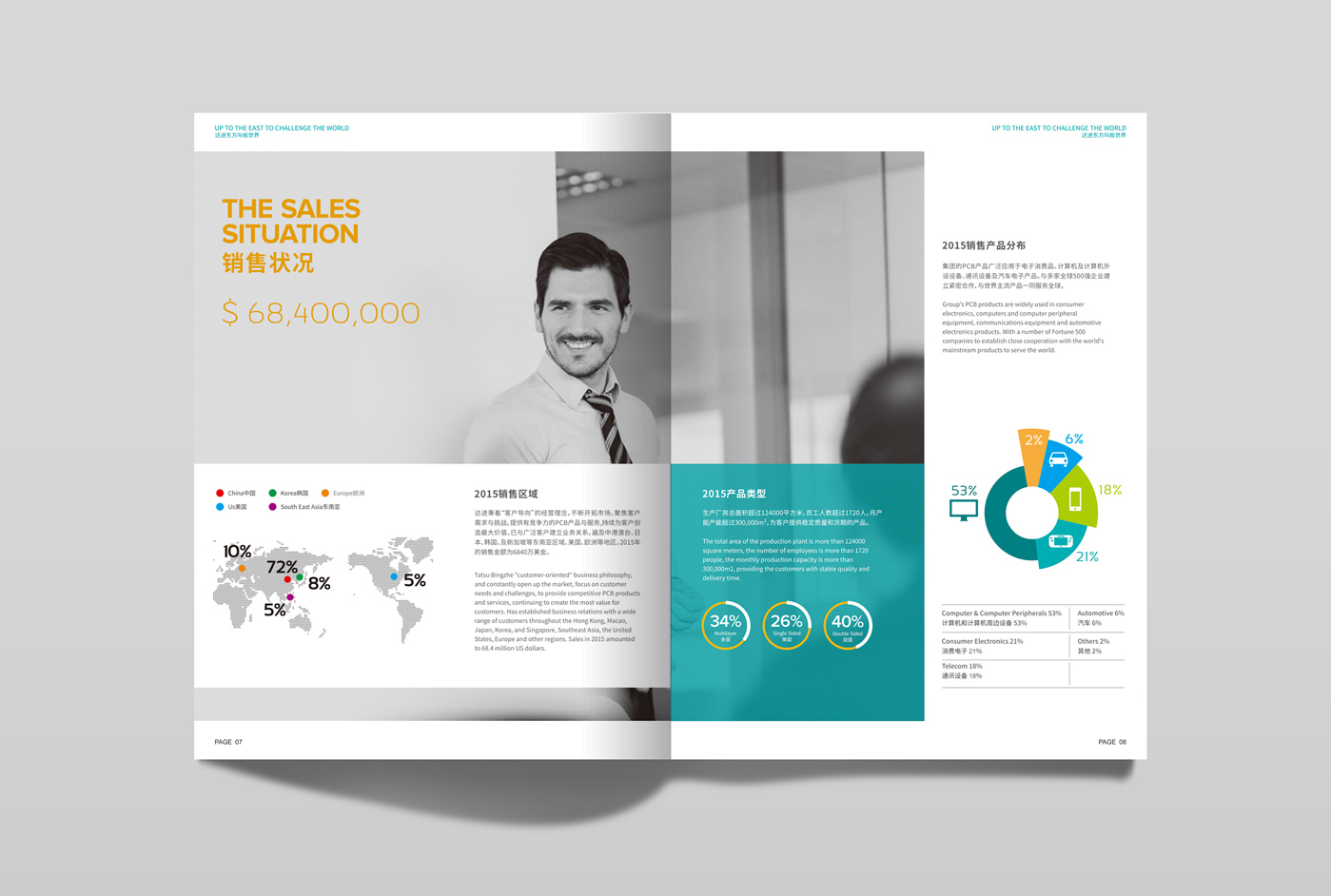 達進集團畫冊設計5