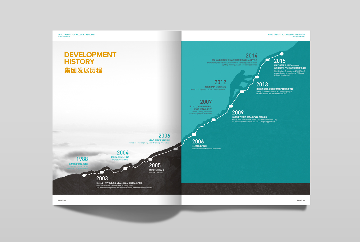 達進集團畫冊設計4
