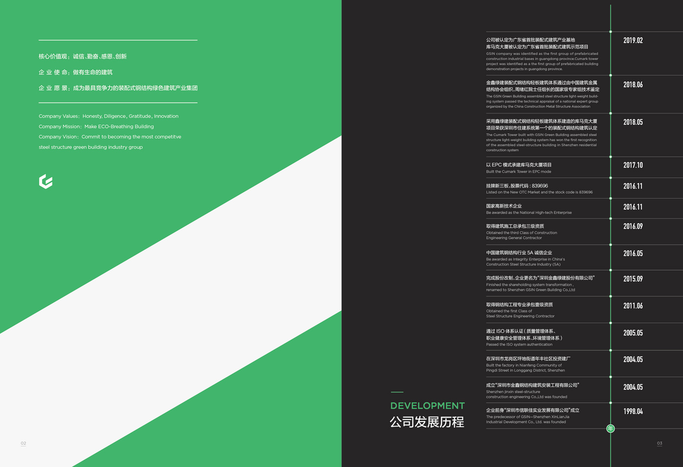 金鑫綠建股份宣傳冊設(shè)計10