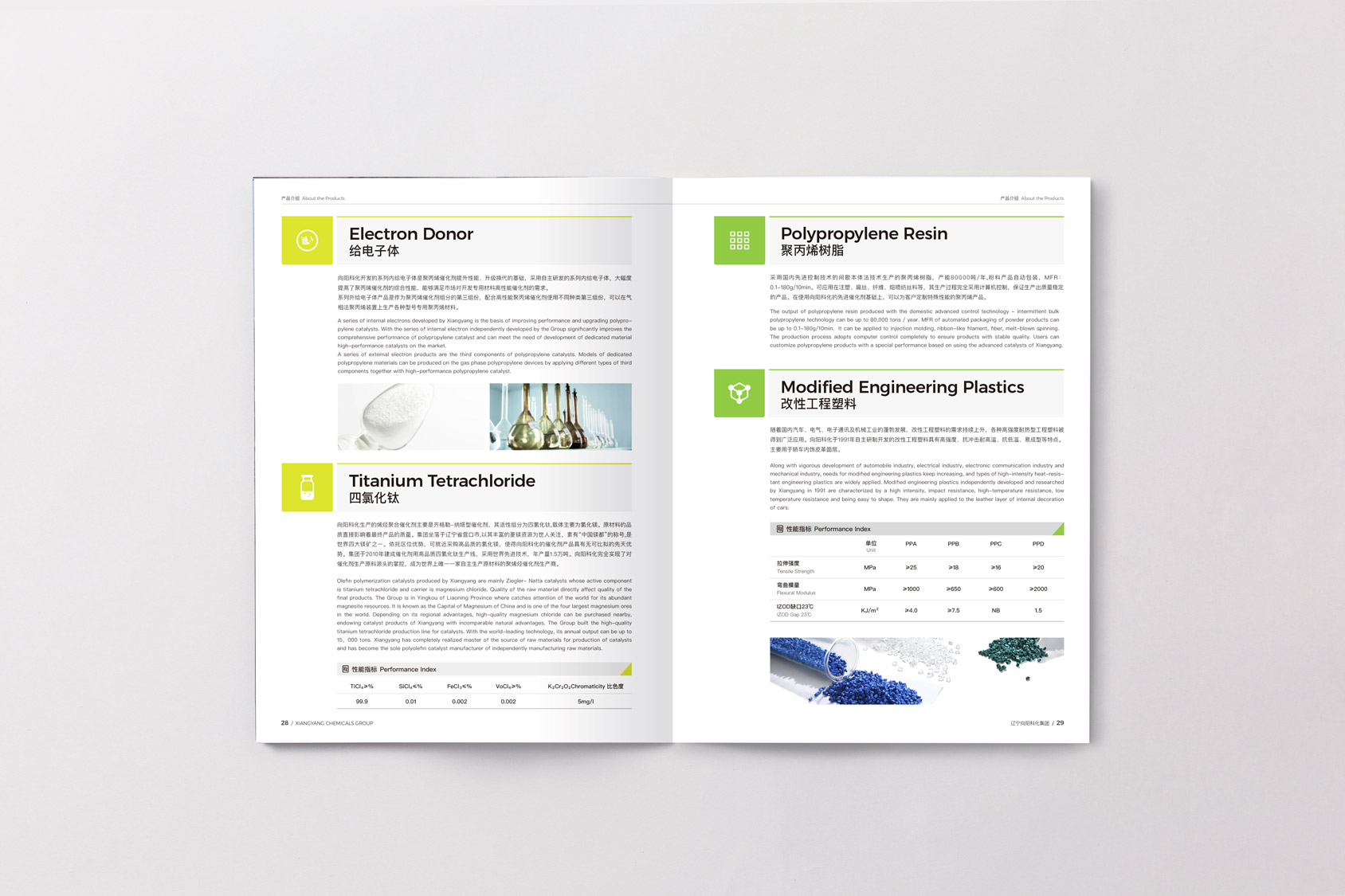 下游相關(guān)產(chǎn)品 下游相關(guān)產(chǎn)品