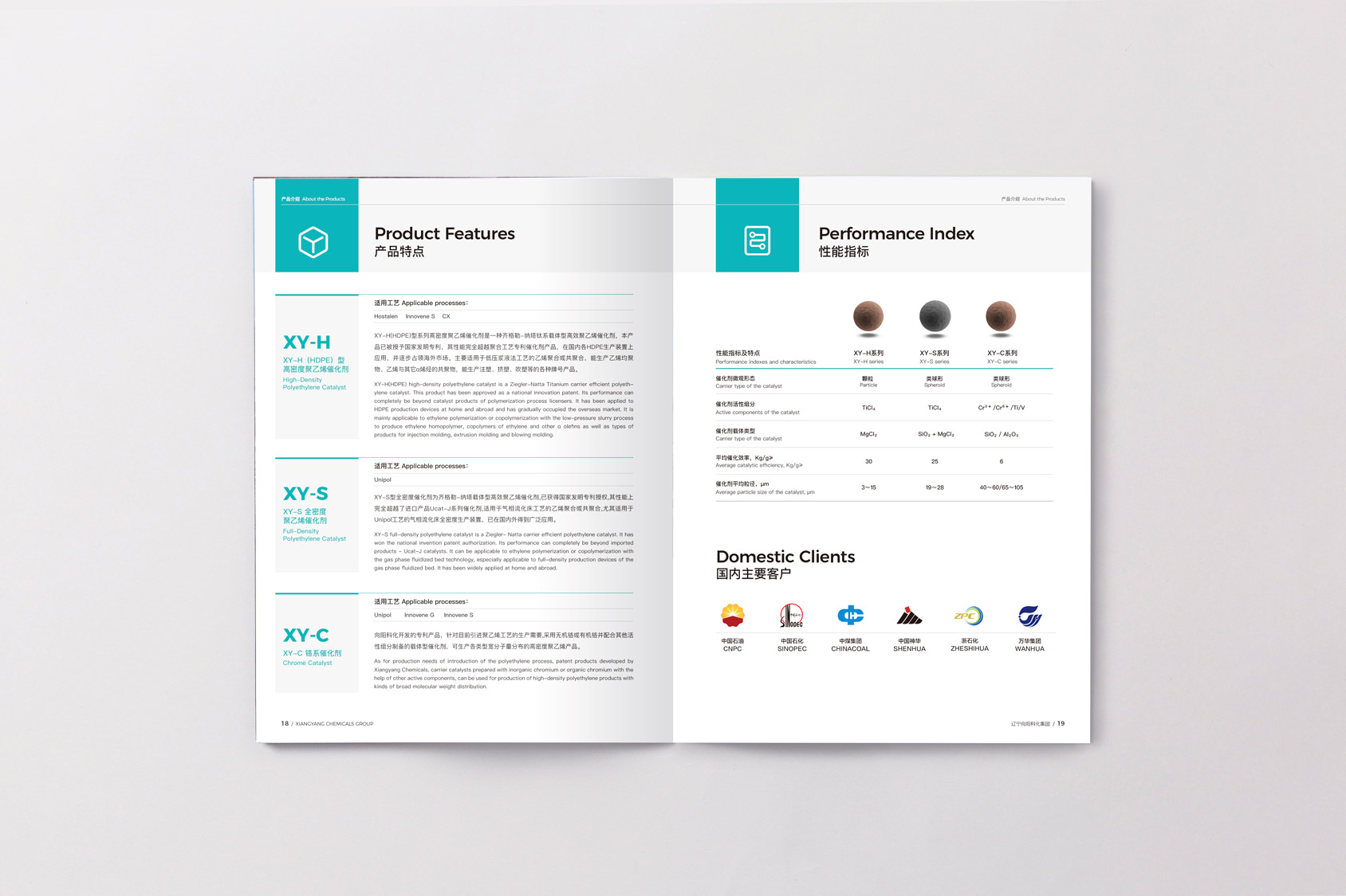 聚乙烯催化劑詳情 聚乙烯催化劑詳情