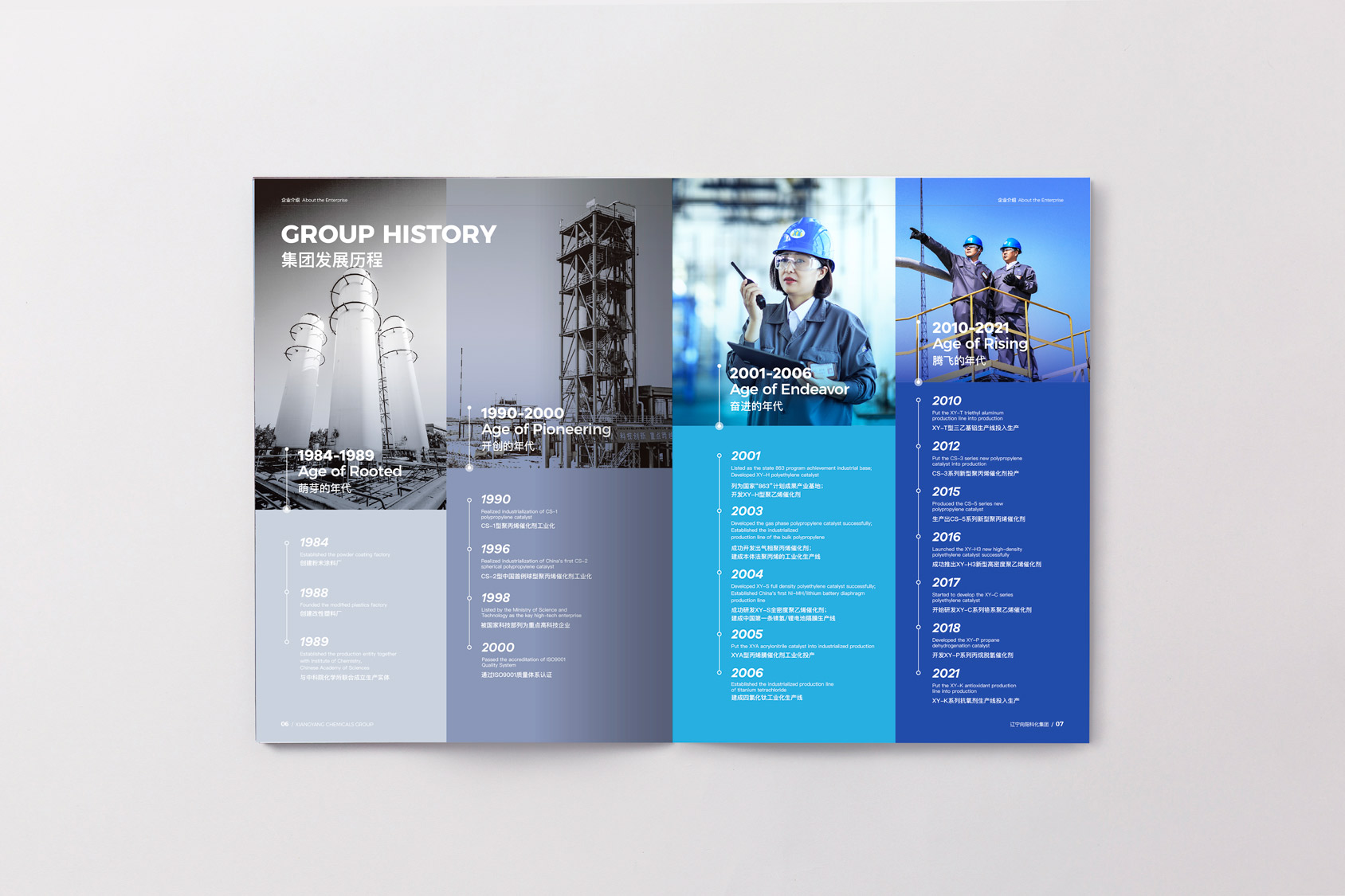 向陽(yáng)發(fā)展歷程 向陽(yáng)發(fā)展歷程