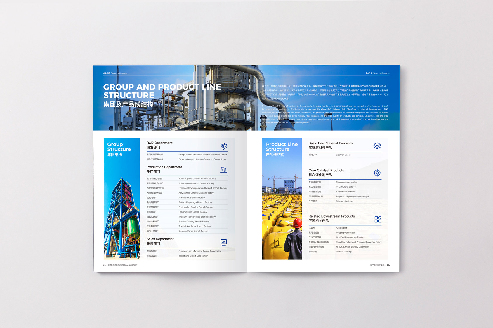 向陽(yáng)企業(yè)結(jié)構(gòu) 向陽(yáng)企業(yè)結(jié)構(gòu)